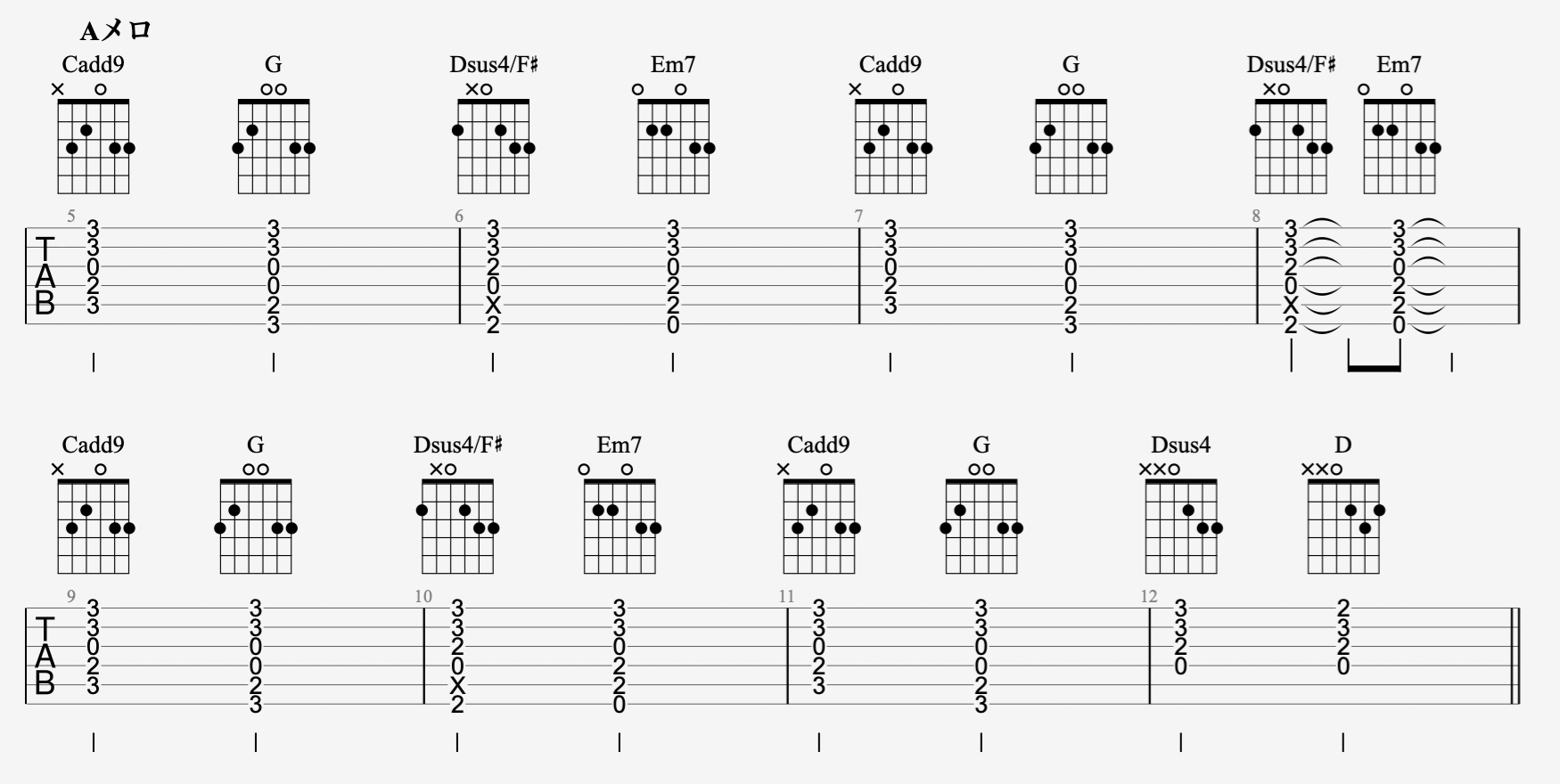 ドライフラワーがギター初心者でも弾ける？Tabと簡単弾き方解説！ ギタローのブログ